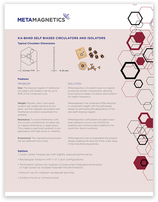 KA-Band Self Biased Circulators and Isolators